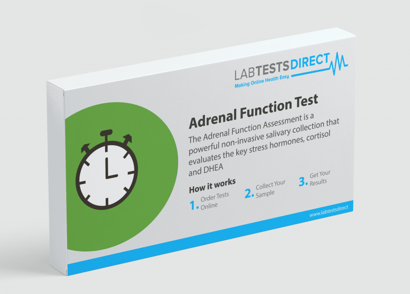 Adrenal-Function-