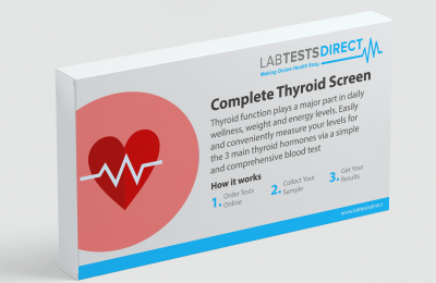 Complete-Thyroid-Screen-
